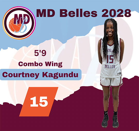 Maryland Belles 2021 Girls