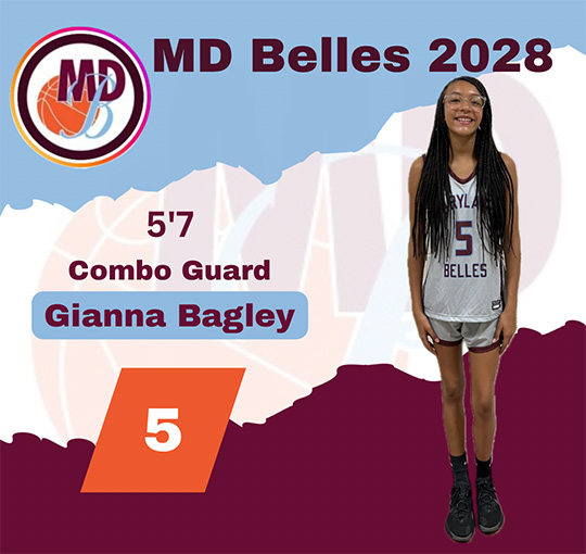 Maryland Belles 2021 Girls
